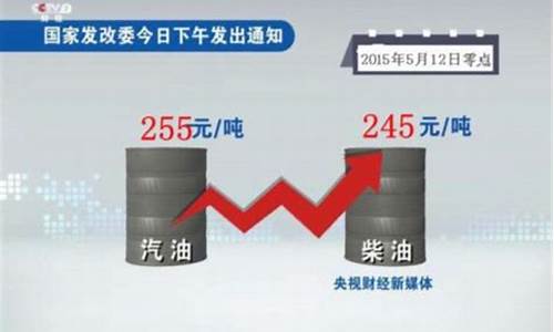 油价三连涨将要到来_油价已经几连涨